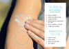 Sunscreen SPF30+ Gel SKINNIES